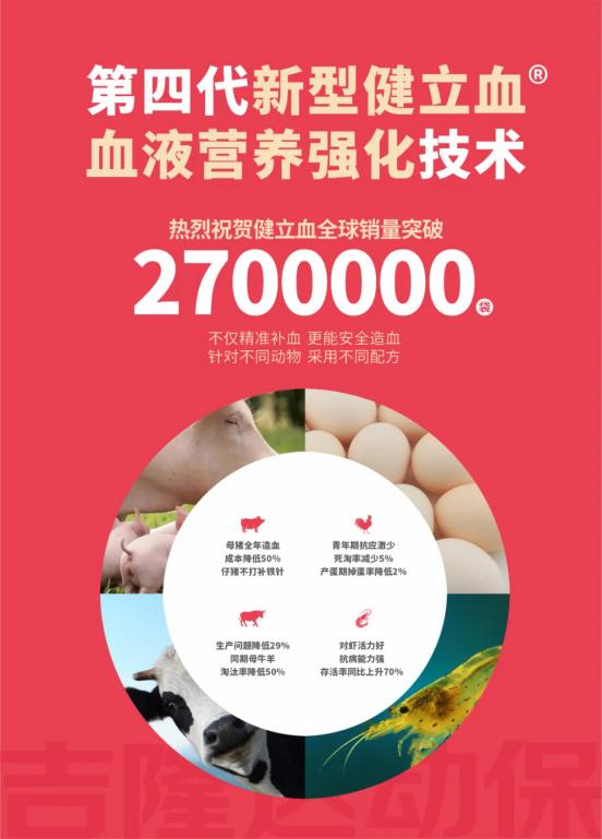 扎根行業錘煉技能，專注服務打磨產品——吉隆達動保如何突破市場變局